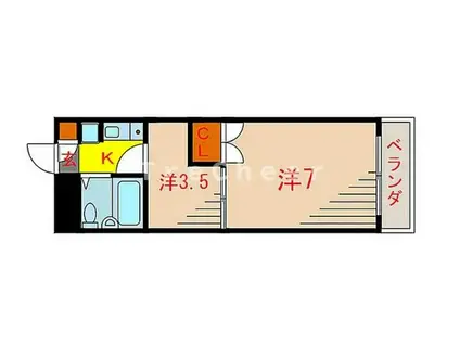 A&Mハイツ(2K/2階)の間取り写真