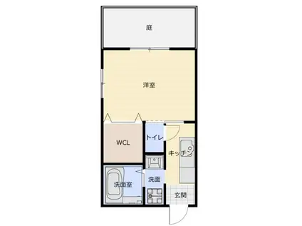 ボナールYMⅢ(1K/2階)の間取り写真