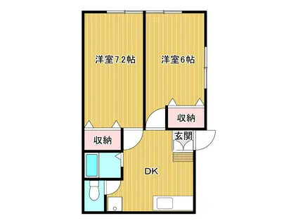 ファミール蔵B(2DK/1階)の間取り写真