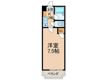 セレッソ宮前(1K/3階)の間取り写真