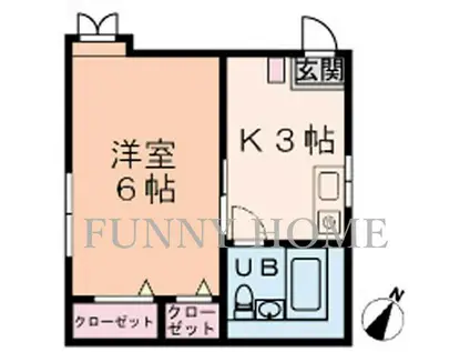 ディアス上馬(1K/2階)の間取り写真