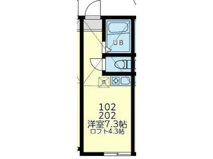 ユナイト武蔵小杉ウインダムストリート(ワンルーム/2階)の間取り写真