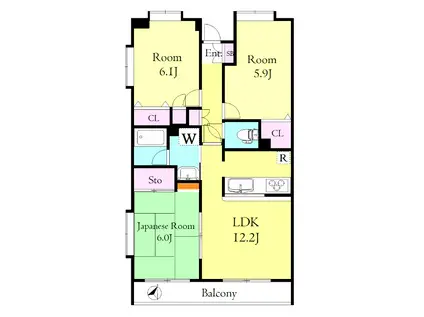 コンフォートヴィレッジ(3LDK/1階)の間取り写真