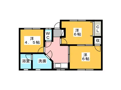 コーポアングレック(3K/1階)の間取り写真