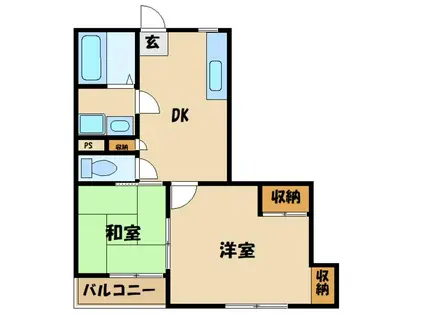 ファミーラシオン(2K/2階)の間取り写真