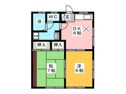 グリーンコーポA棟(2DK/1階)の間取り写真