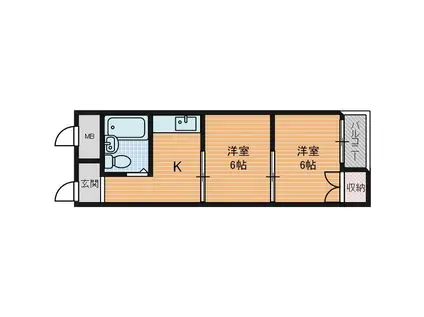 リバーサイドコロル天神橋(2K/3階)の間取り写真