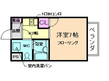 AVANT荘園(1K/2階)の間取り写真
