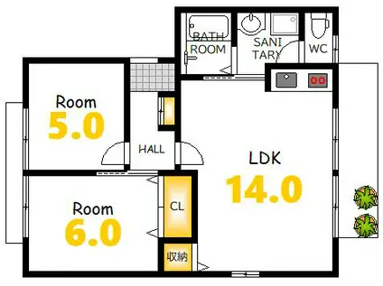 フレグランス長尾(2LDK/1階)の間取り写真
