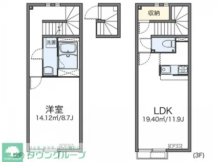 レオネクスト壽光III(1LDK/2階)の間取り写真