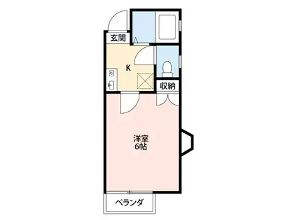 ファミール仲村D棟(1K/2階)の間取り写真