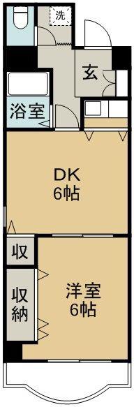 シティガーデン西船場(1DK/6階)の間取り写真