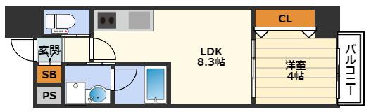 コンフォリア西天満(1LDK/8階)の間取り写真