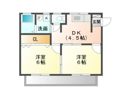 原沢ハイツ(2DK/1階)の間取り写真