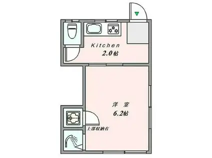 成田荘(1K/2階)の間取り写真