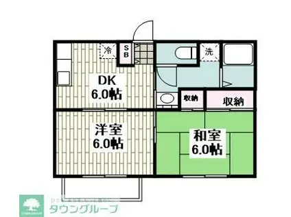 セイントコート(2DK/1階)の間取り写真
