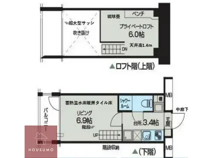 リセス大阪イースト(1SDK/4階)の間取り写真