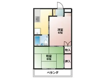 サンビレッジ東越谷(2K/2階)の間取り写真