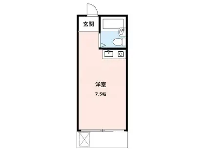 モナークハイムII(ワンルーム/1階)の間取り写真