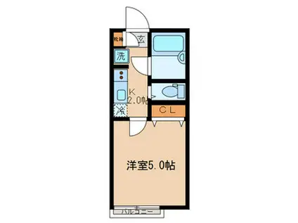 メゾンドトゥエンティスリー(1K/2階)の間取り写真