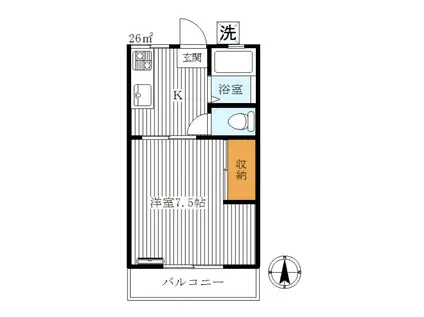 シャトル安田(1K/2階)の間取り写真