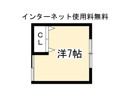 シェアフラットハタノ(ワンルーム/1階)の間取り写真
