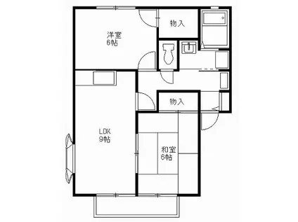 ボンヌシャンス II(2LDK/2階)の間取り写真