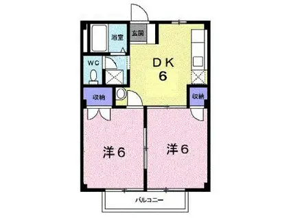 コーポサンスカイ(2DK/1階)の間取り写真