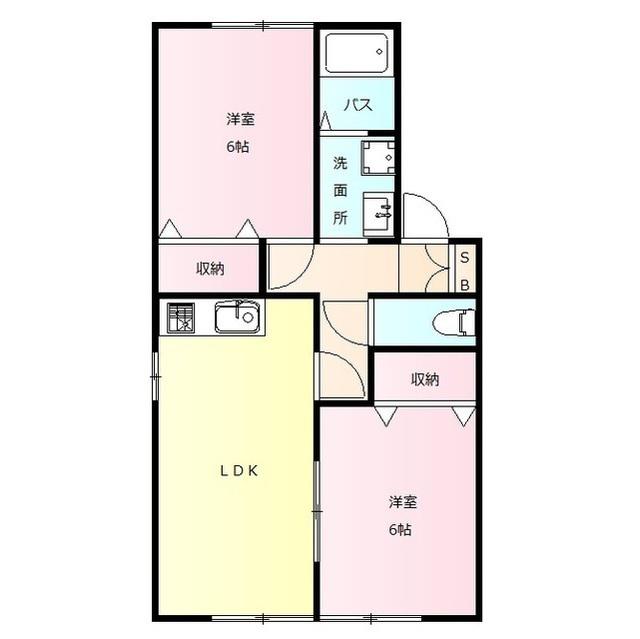 ボヌールB(2LDK/1階)の間取り写真