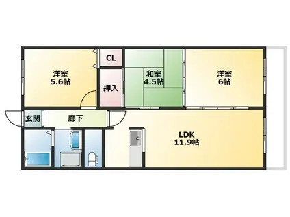 イッツ明石(3LDK/5階)の間取り写真
