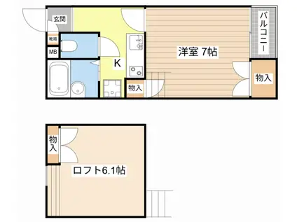 ベネトンハウスIIIIII(1K/2階)の間取り写真