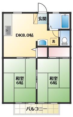 リバーパナハイツB(2DK/1階)の間取り写真