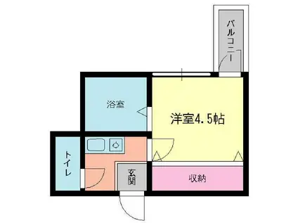 まつやビル(1K/3階)の間取り写真