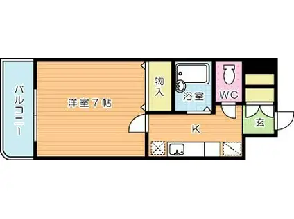 スターゲートマジョリティー(1K/3階)の間取り写真