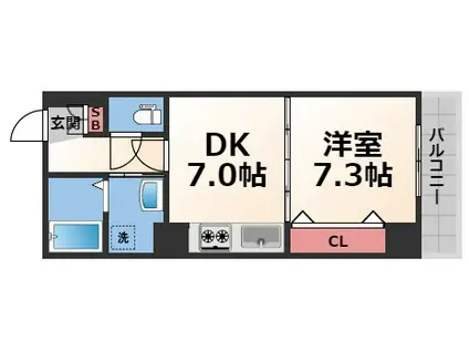サイプレス小阪駅前(1DK/3階)の間取り写真
