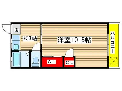 日成コーポ(1K/1階)の間取り写真