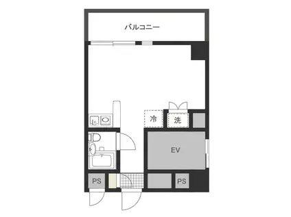 サンパレス目黒(ワンルーム/6階)の間取り写真