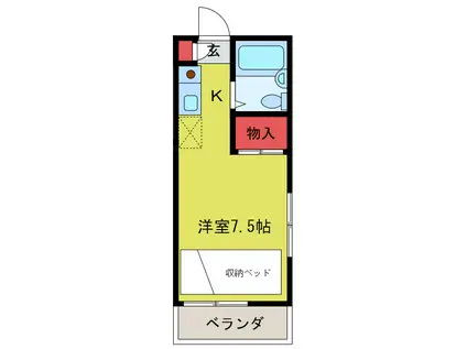 コーポ・寿(ワンルーム/2階)の間取り写真
