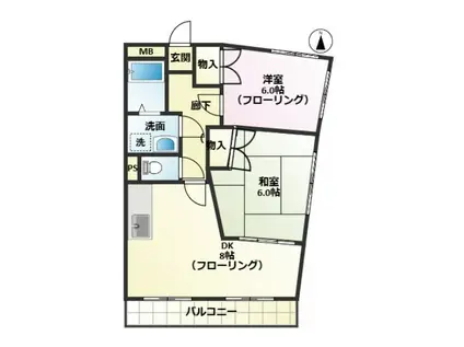 セオコート明石II(2LDK/4階)の間取り写真