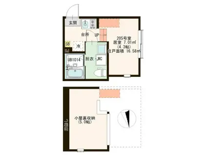 ハーモニーテラス足立五反野(ワンルーム/2階)の間取り写真