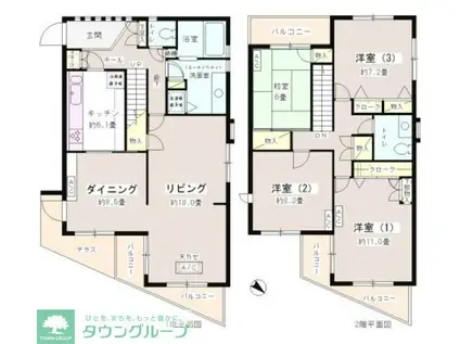 エステージ洗足池(4LDK/1階)の間取り写真