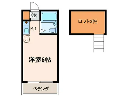 ソネット経堂(1K/2階)の間取り写真