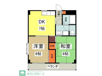 高倉ビル(2DK/3階)の間取り写真