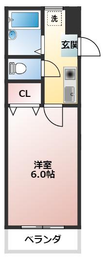 アイリス神谷(1K/2階)の間取り写真