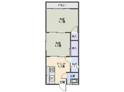 コーポ細田(2DK/2階)の間取り写真