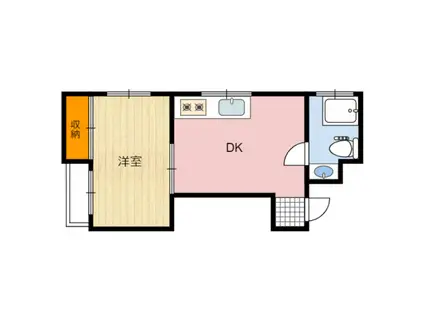 永田幸町ビル(1DK/3階)の間取り写真