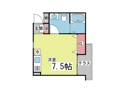 エルデ六甲(ワンルーム/1階)の間取り写真