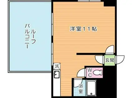 ルフラン東新町(ワンルーム/8階)の間取り写真