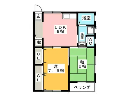 サンハイツ中矢部(2DK/1階)の間取り写真