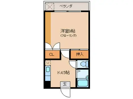 第2サンライズゆきやま(1K/2階)の間取り写真